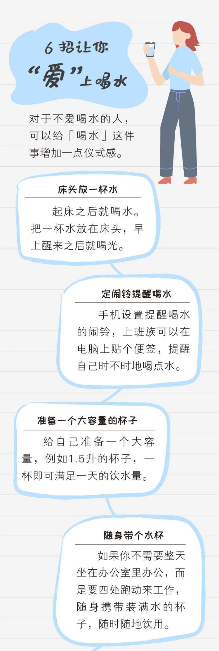 身体缺水喝水不小便,身体缺水但又不感觉口渴