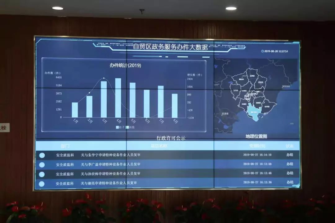 唐山曹妃甸最美照片,天津自贸区曹妃甸片区