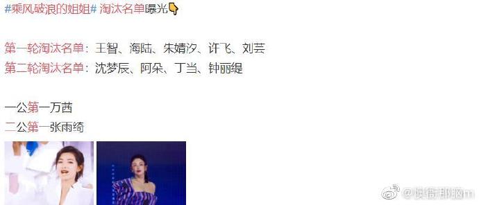 乘风破浪的姐姐综艺影响力,乘风破浪的姐姐综艺在哪个台播出