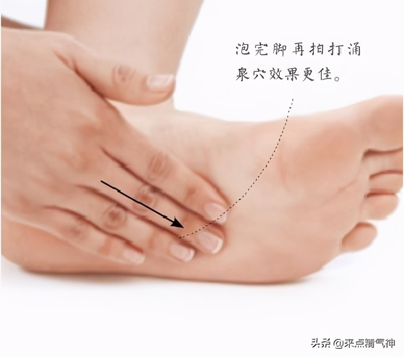 清热泻火的穴位有哪些,湿热便秘搜什么穴