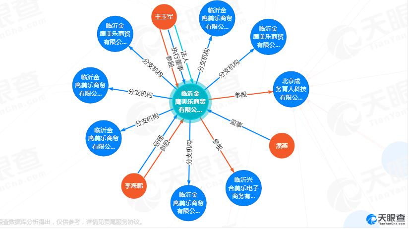 临沂金鹰美乐店停业了吗,临沂金鹰美乐事件
