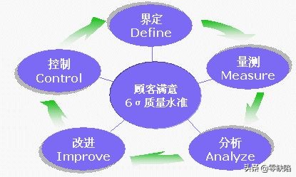 8d和6d接发有什么区别,8d和6d哪个好用
