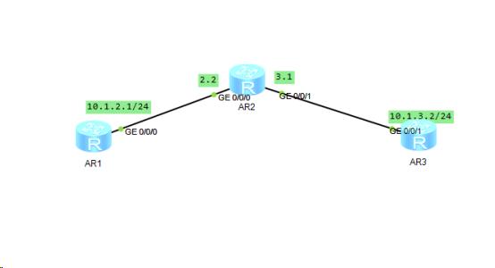 华为ensptelnet配置,华为ensp怎么保存配置