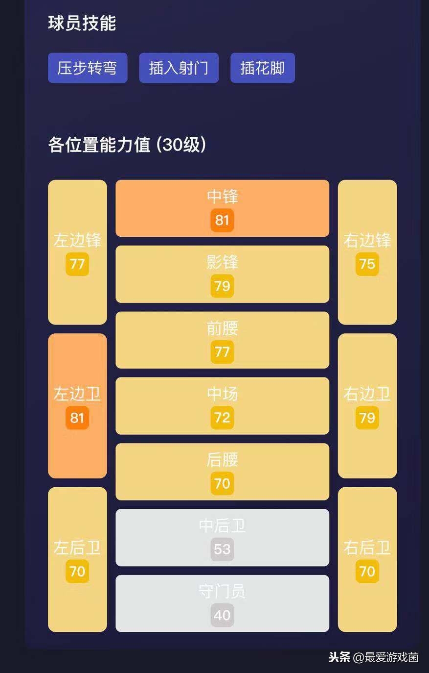 实况足球金卡升黑卡,实况足球拉什福德黑卡带什么技能