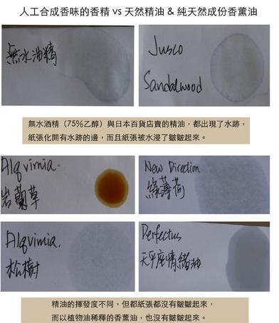 怎么分辨真假精油,真精油和假精油怎么区分