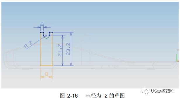 ug编程3d动态模拟怎么使用,UG编程高效模板