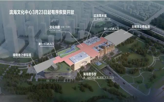 文博公园开放,文博体育公园今天开门吗