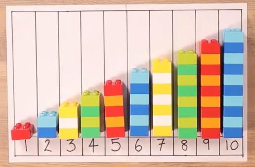 乐高大颗粒作品3-4岁课程讲解,乐高大颗粒4-5岁探索作品教程