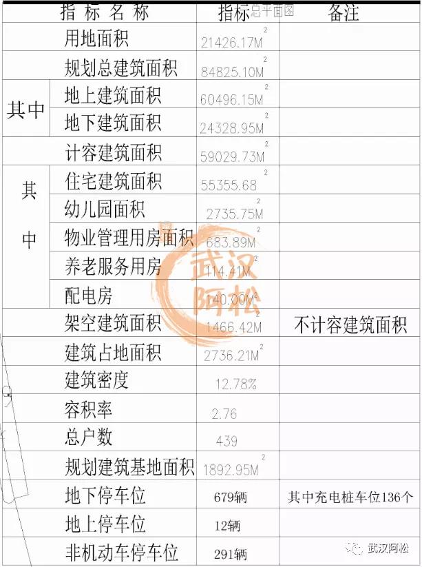 糟心的物业,物业和业主闹心的视频