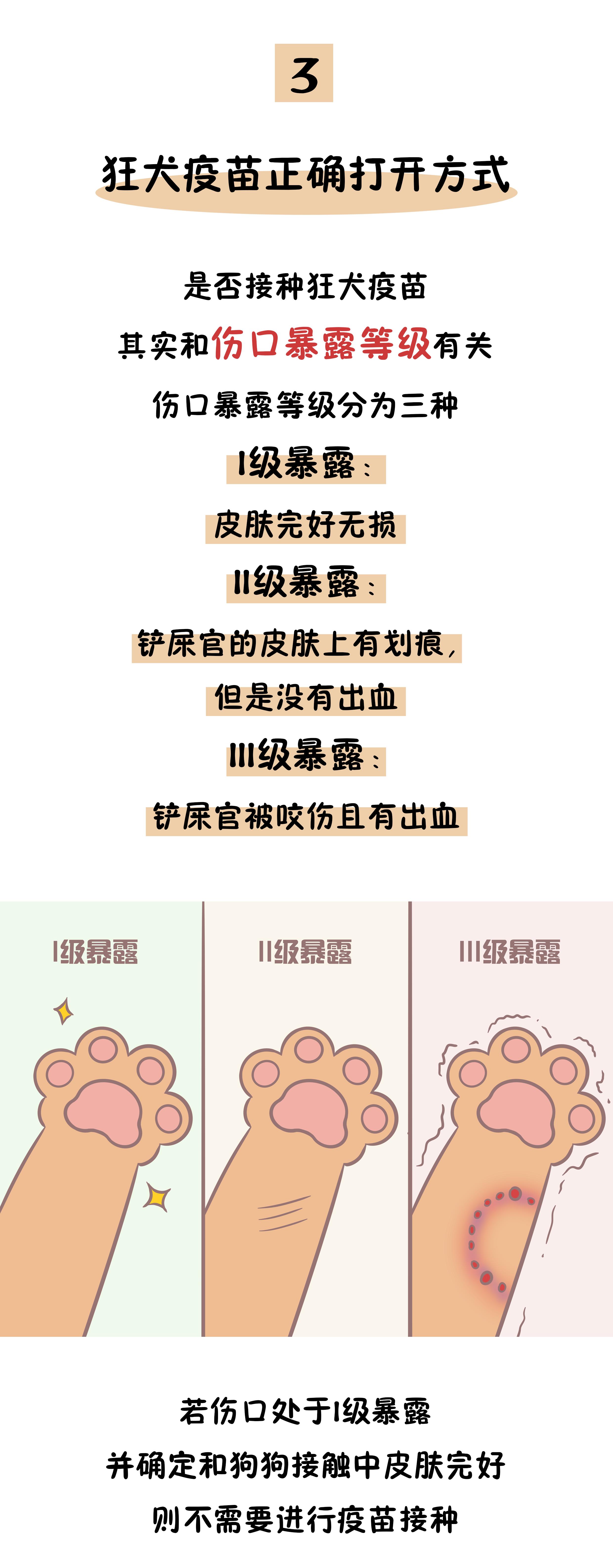 狂犬病发作有什么症状会学狗叫吗,染上狂犬病真的会学狗叫吗