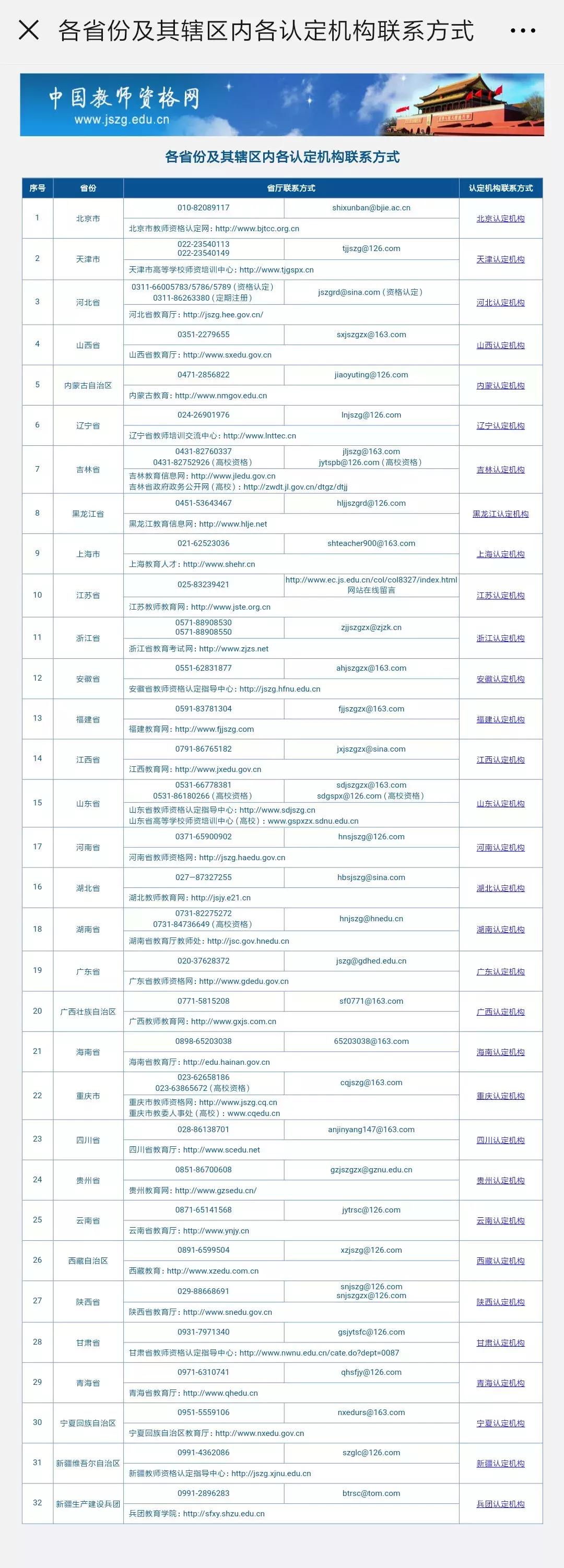 2019年下半年教师资格认定时间,教师重要消息新闻