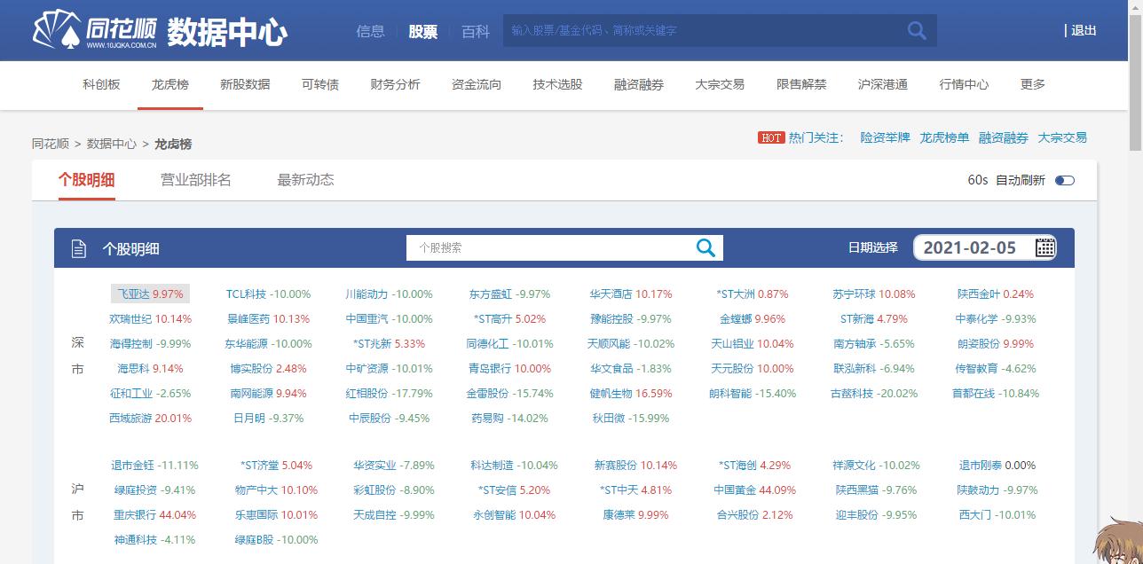 东方财富通达信最新版本,东方财富通达信版怎么添加板块