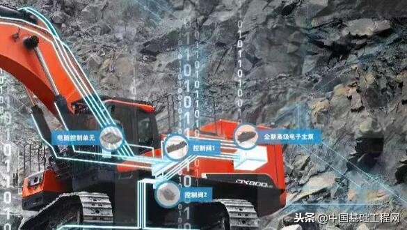 baumachina2020展会,baumachina2022工程机械