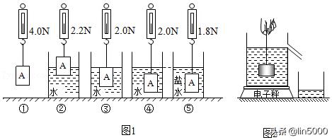 2021年中考试卷湖北天门物理,2022年仙桃市物理试卷