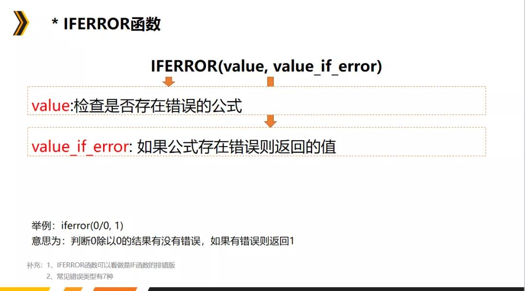 数据分析中常用的excel函数有哪些,数据分析excel函数的用途和用法