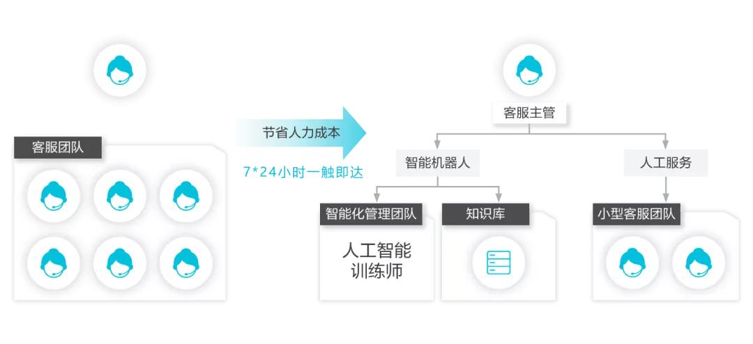 婕嗚繙澶嶆棪,婕嗚繙绂昏亴