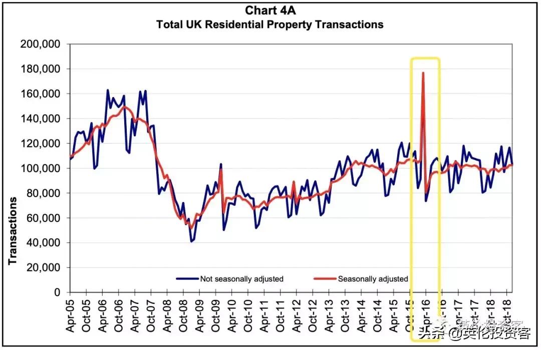 英国计划开征富人税,英国征收钢铝关税