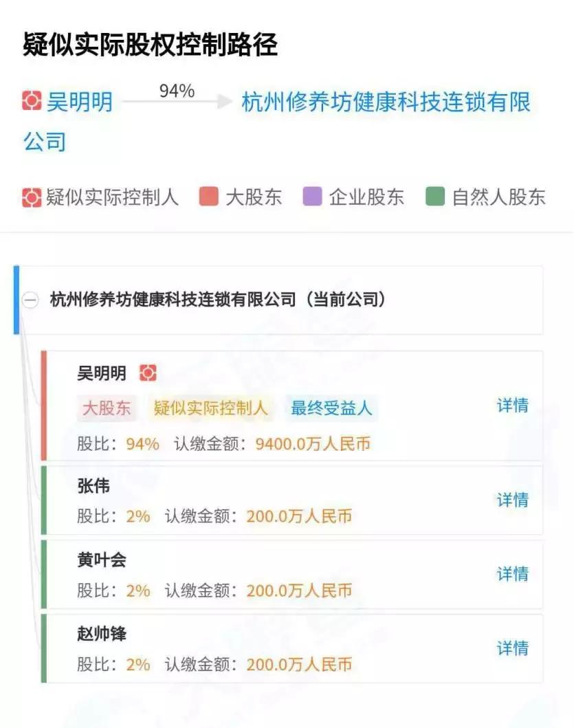 鲜生友请跑路,鲜生友请爆雷背后的投资迷局