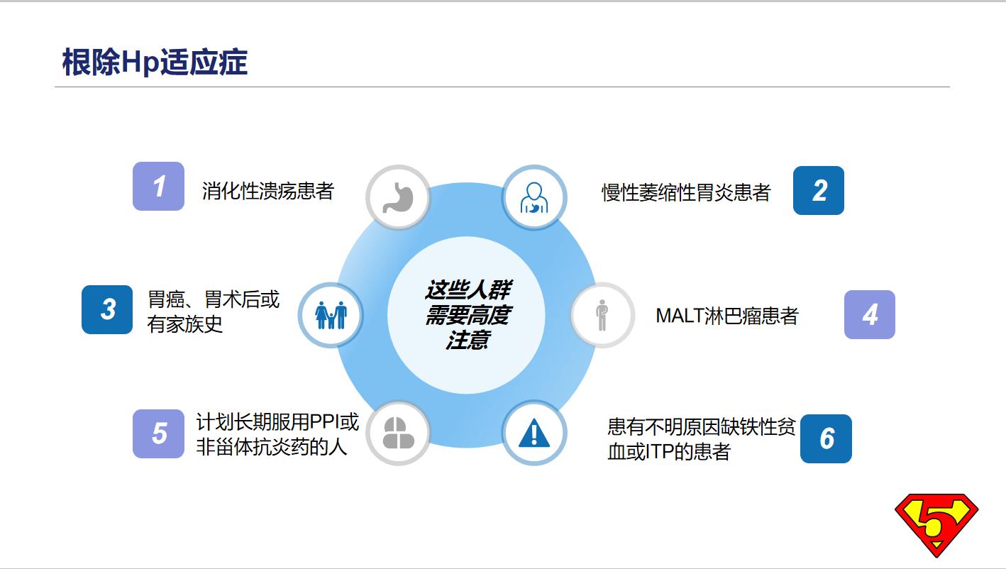 幽门螺旋杆菌呼气试验科普,呼气试验幽门螺旋杆菌有危害吗