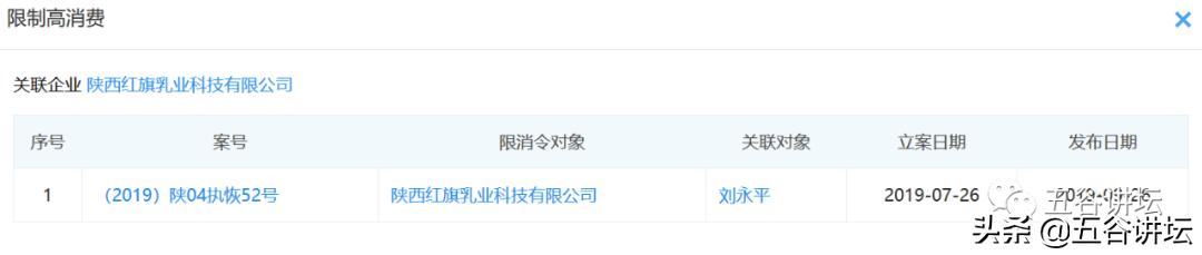 红旗乳业三款婴幼儿奶粉配方也遭拒绝注册，还被限制高消费