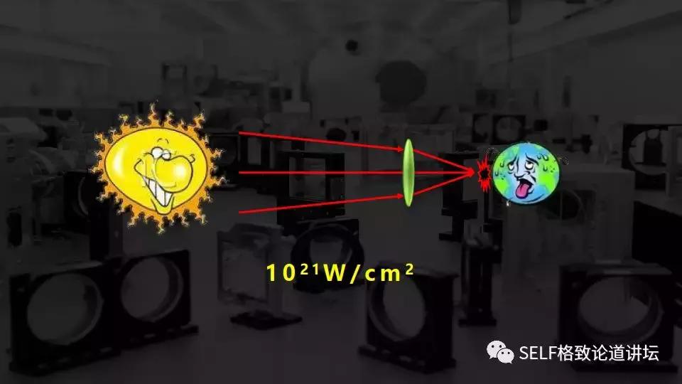 我国激光技术有多强,目前最先进的激光