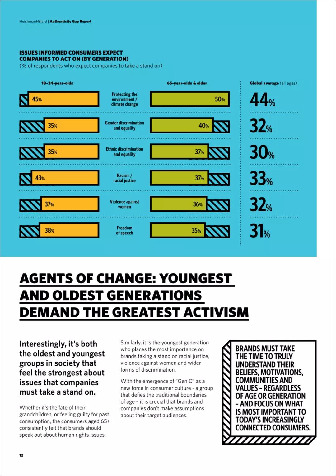 一份好用的ppt,10份免费ppt模板