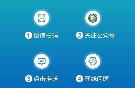 武汉同济产科如何预约挂号,武汉最权威的产科医院