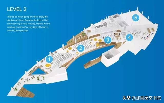 世界十大顶级图书馆,震撼世界的图书馆