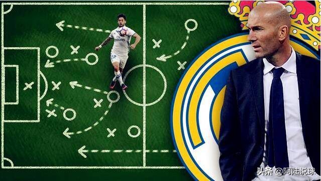 皇马国家德比阵容,现在皇马阵容阵型