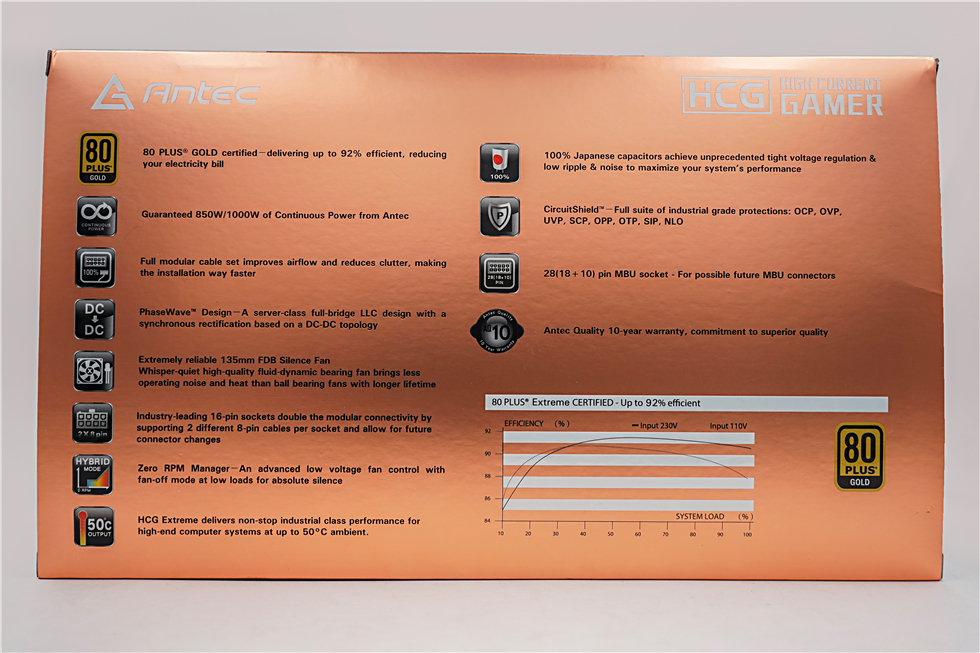 amd3600x和i710400f,amd3600x配微星b450适合什么系统