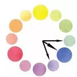 李木子水彩干货技法画法,水彩基础技法良心干货建议