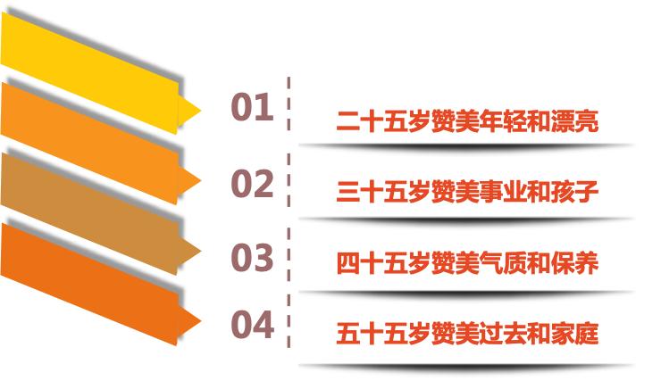 建材行业门店销售怎么做,建材渠道销售培训