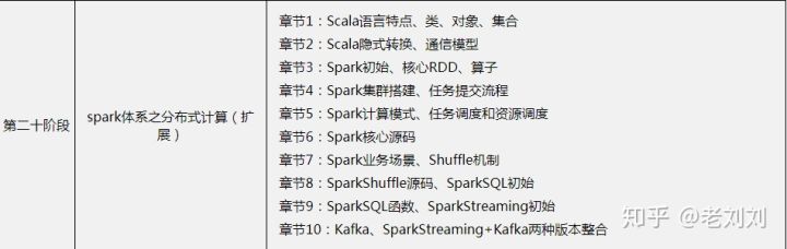知乎高赞精读,知乎高赞回答可以加入中视频吗