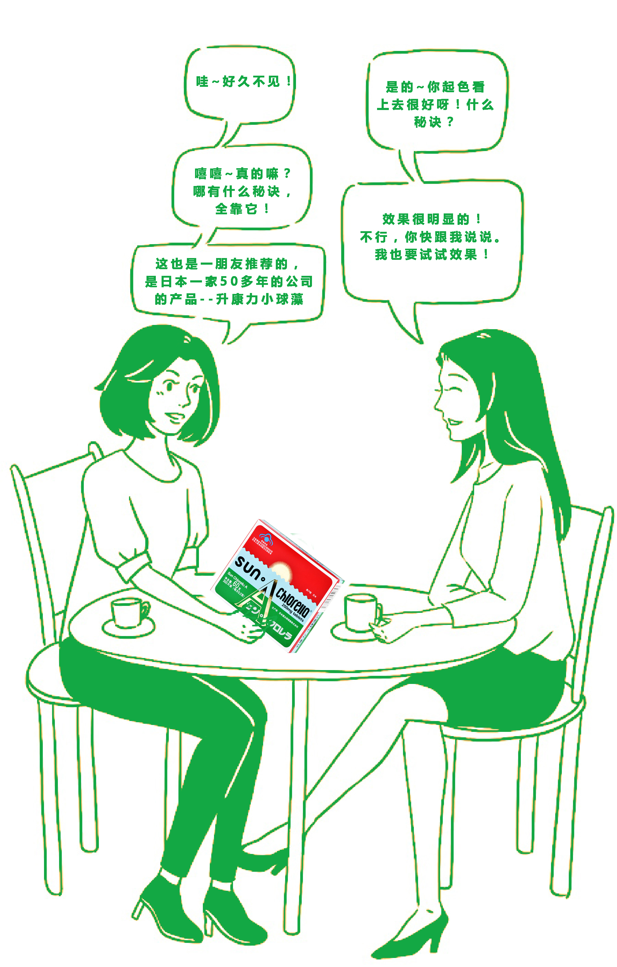 2018年保健市场危机痛点,保健市场良性发展