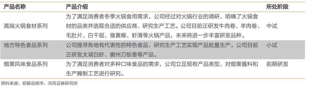 懒惰公司,懒惰是人类的第一生产力