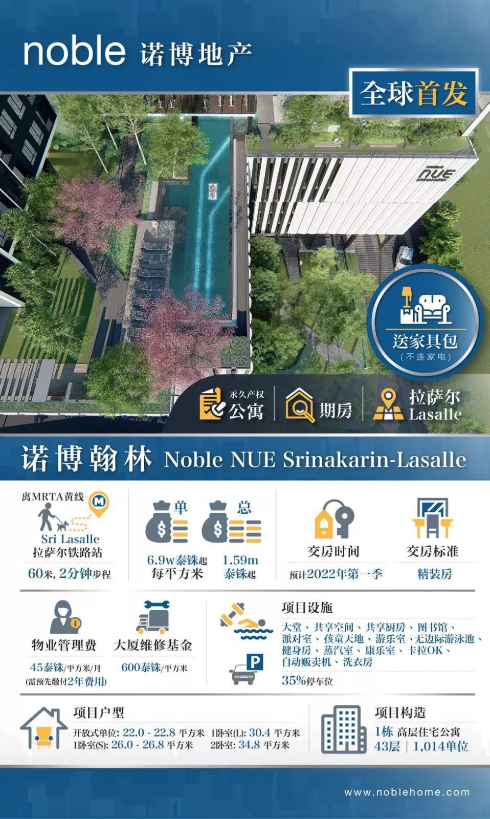 泰国曼谷的物价消费水平,泰国人说中国物价高