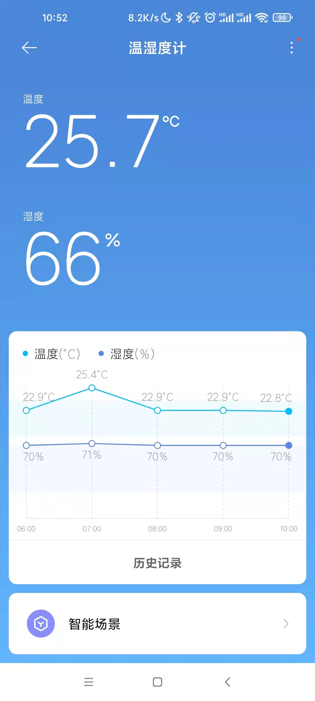2月闹的宝宝,2月闹的宝宝不哭