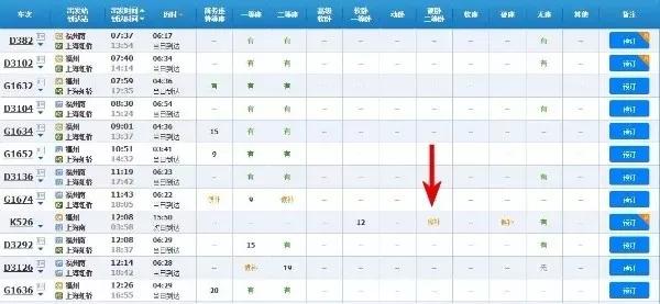 候补购票成功需要取消订单吗,候补购票下单后多久能成功