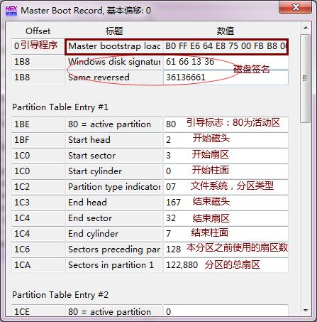 用winhex恢复没有盘符的硬盘,用winhex修复需要初始化的硬盘