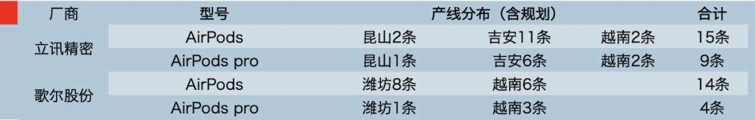 越南大电荒到底行不行,越南到底能不能去
