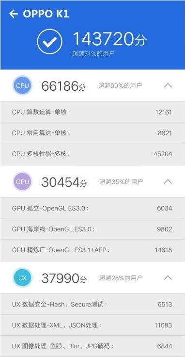 oppok10x和荣耀8x哪个好,oppok1对比荣耀8x跑分