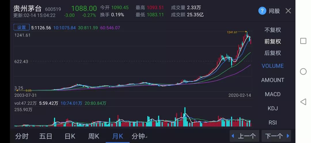 各大公司再度延长上班时间：你的积蓄，还能撑几个月不上班？