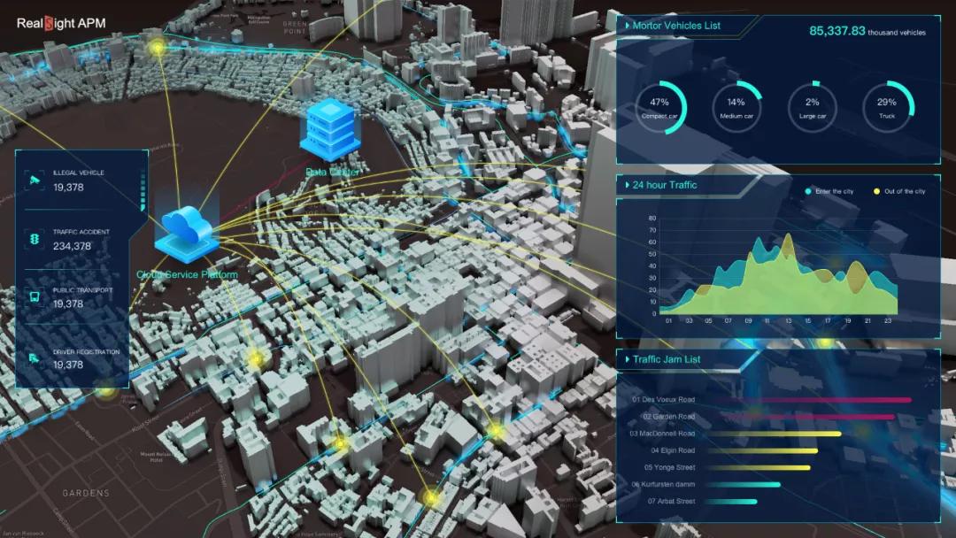 阿里云Lindorm联合东软云科技赋能车联网数字化运营运维创新升级