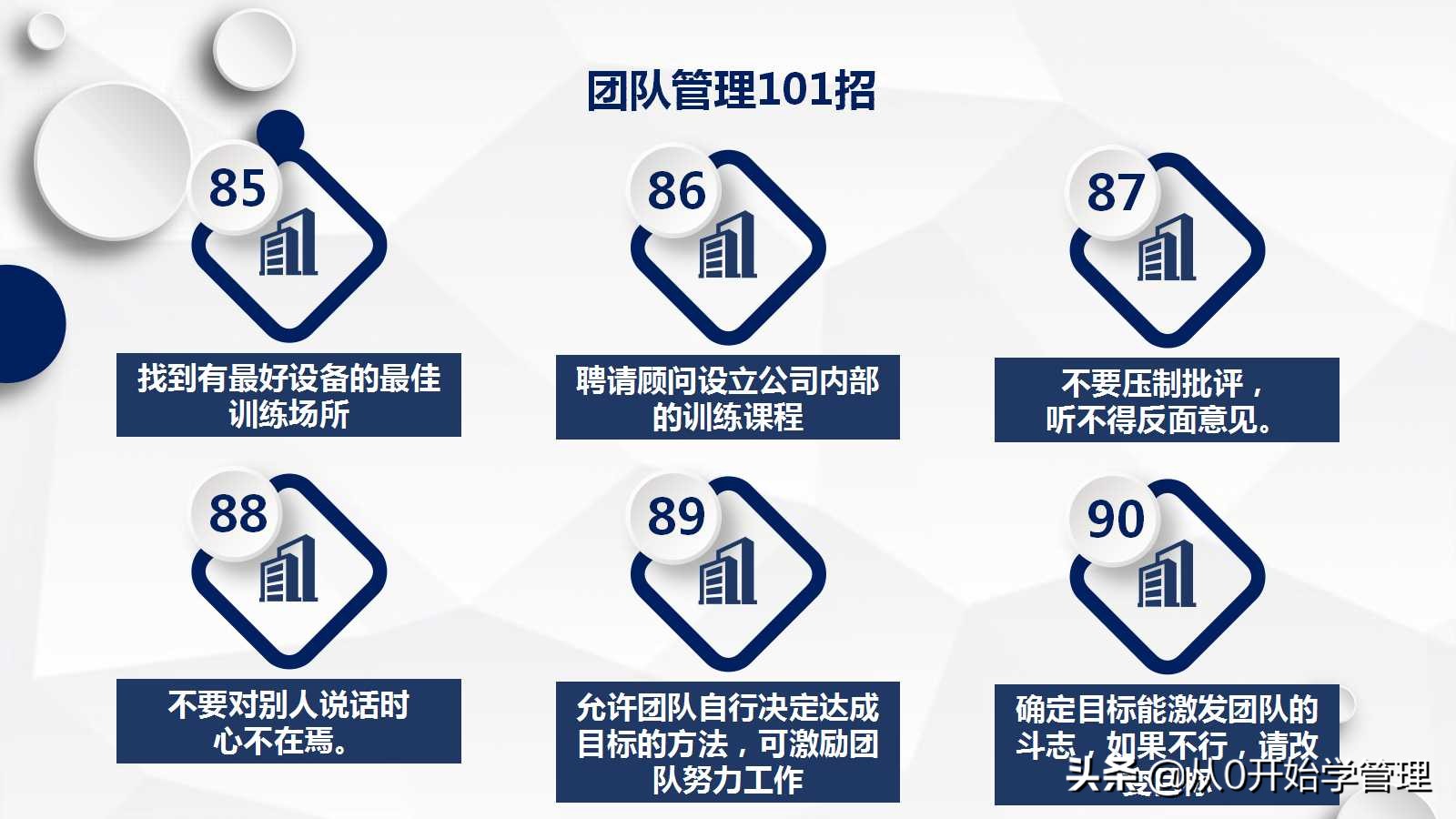 团队管理与执行力打造ppt,管理团队的思路和方法ppt