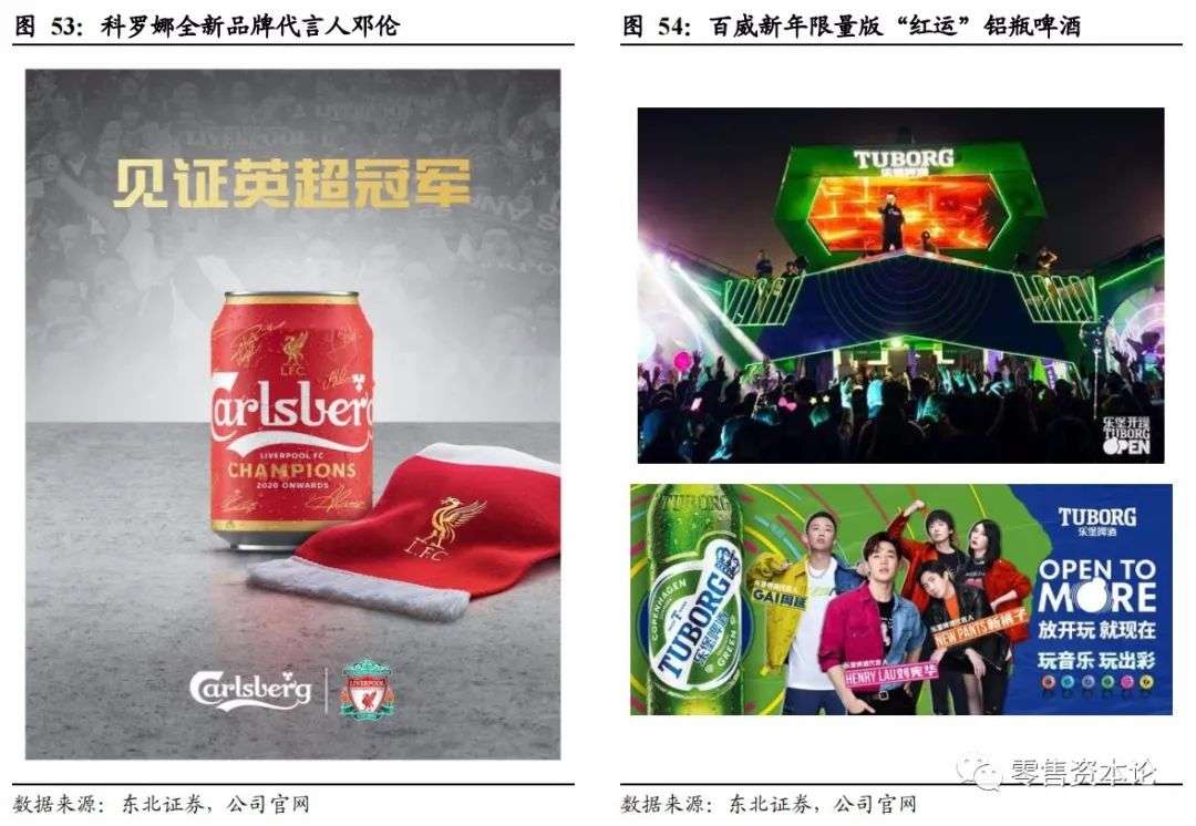 啤酒行业新产品如何运作,新产品啤酒如何进入市场营销模式