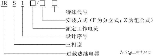 电气元件位置图和电气元件布置图,配电电气元器件符号讲解