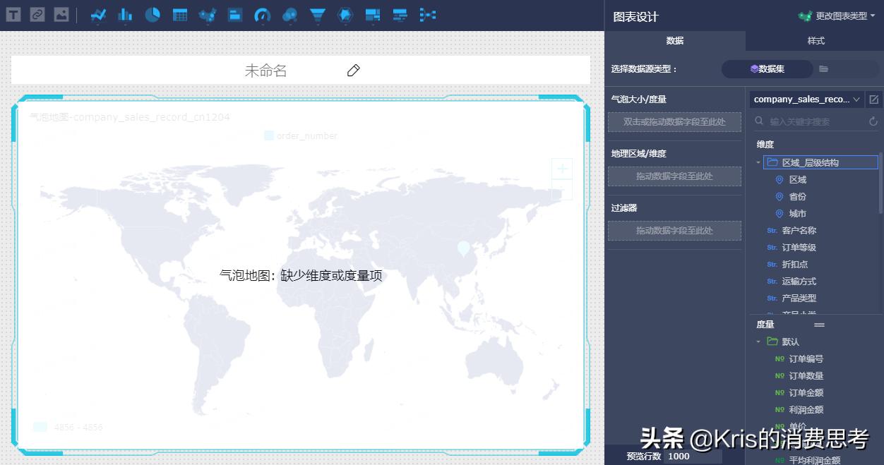 涓夊ぇ鏁版嵁鍒嗘瀽骞冲彴,涓夊ぇ鏁版嵁鍒嗘瀽鏂规硶