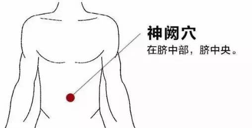 艾灸女性哪个部位怀孕快,女性小腹冰凉艾灸的最佳部位图