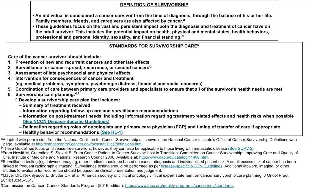 美国癌症协会公布癌症幸存者指南,nccn指南肺癌晚期一线用药