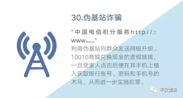净网诈骗知识大全,净网2019都有哪些诈骗